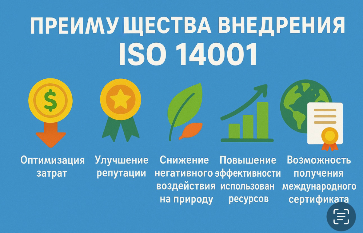Ключевые выгоды внедрения системы экологического менеджмента по стандарту ISO 14001 Система экологического менеджмента ISO 14001 и её преимущества для бизнеса
